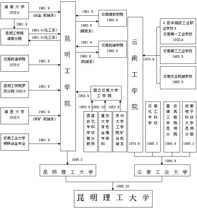 版权所有©华体网页版登录正规渠道 滇